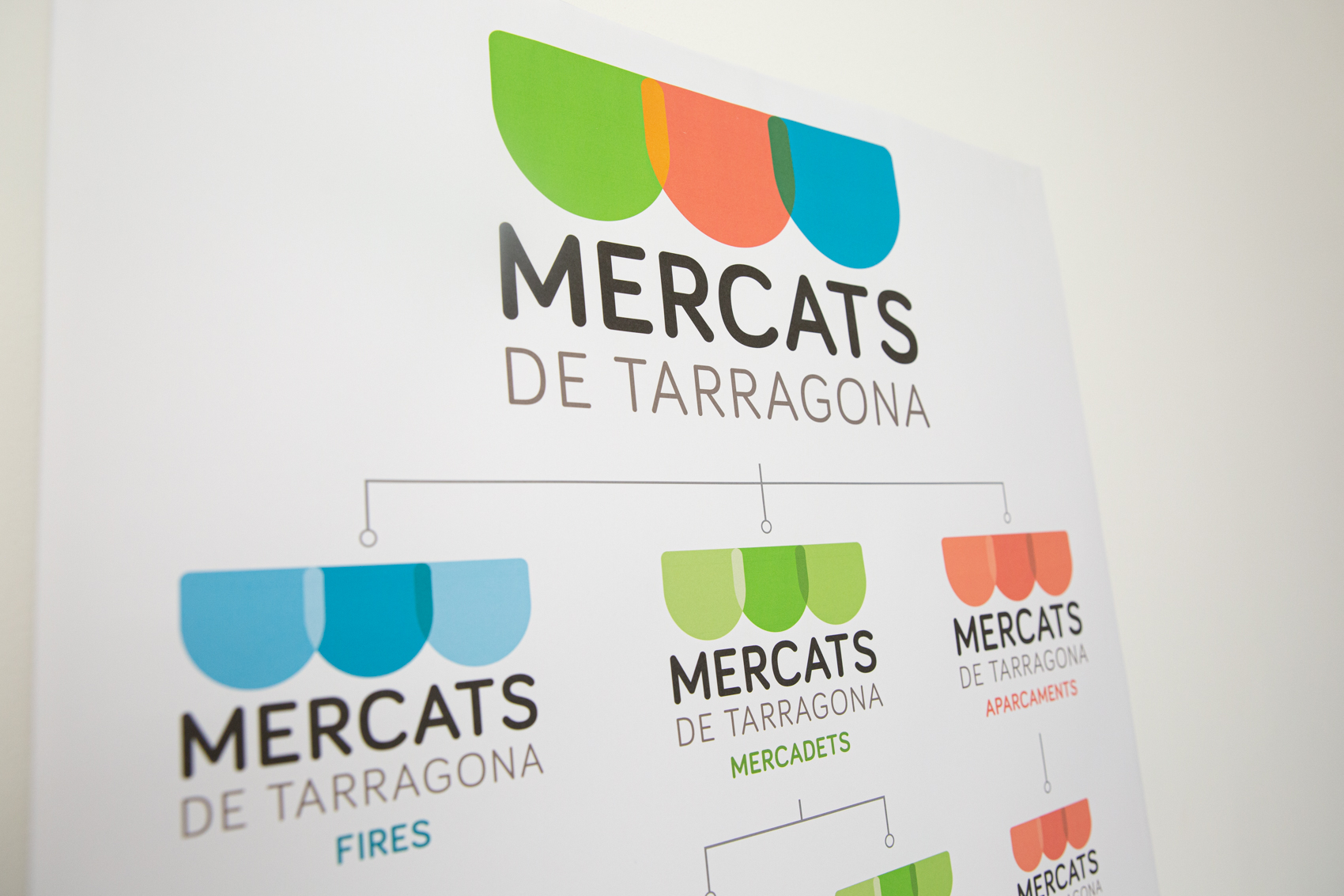 mercats